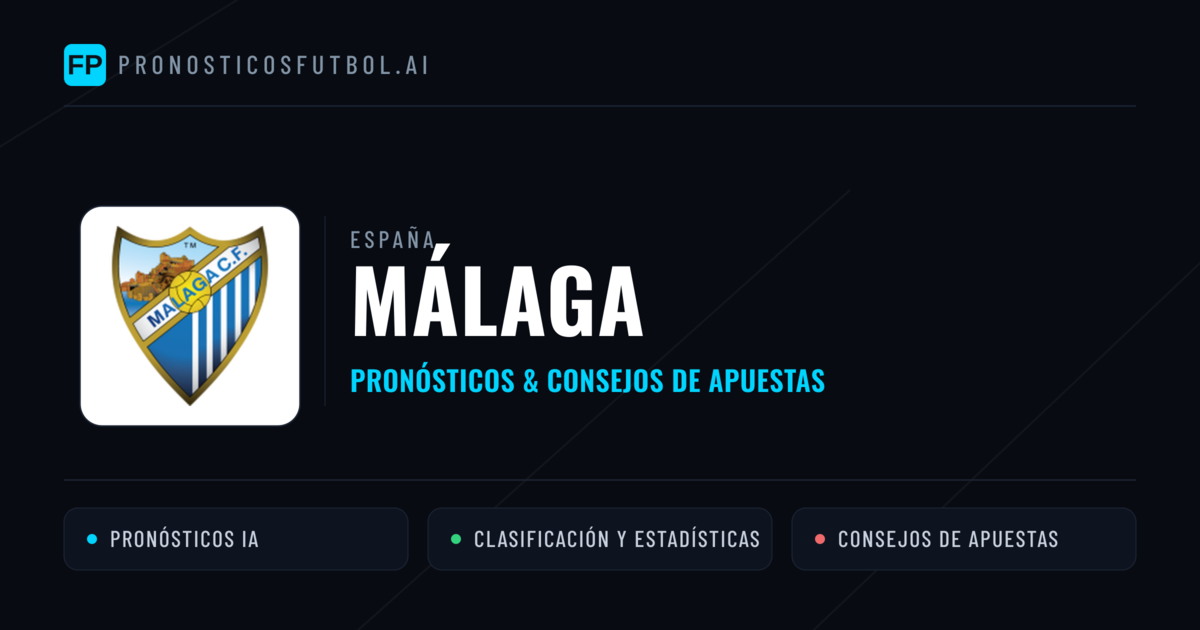 Málaga Pronósticos y estadísticas