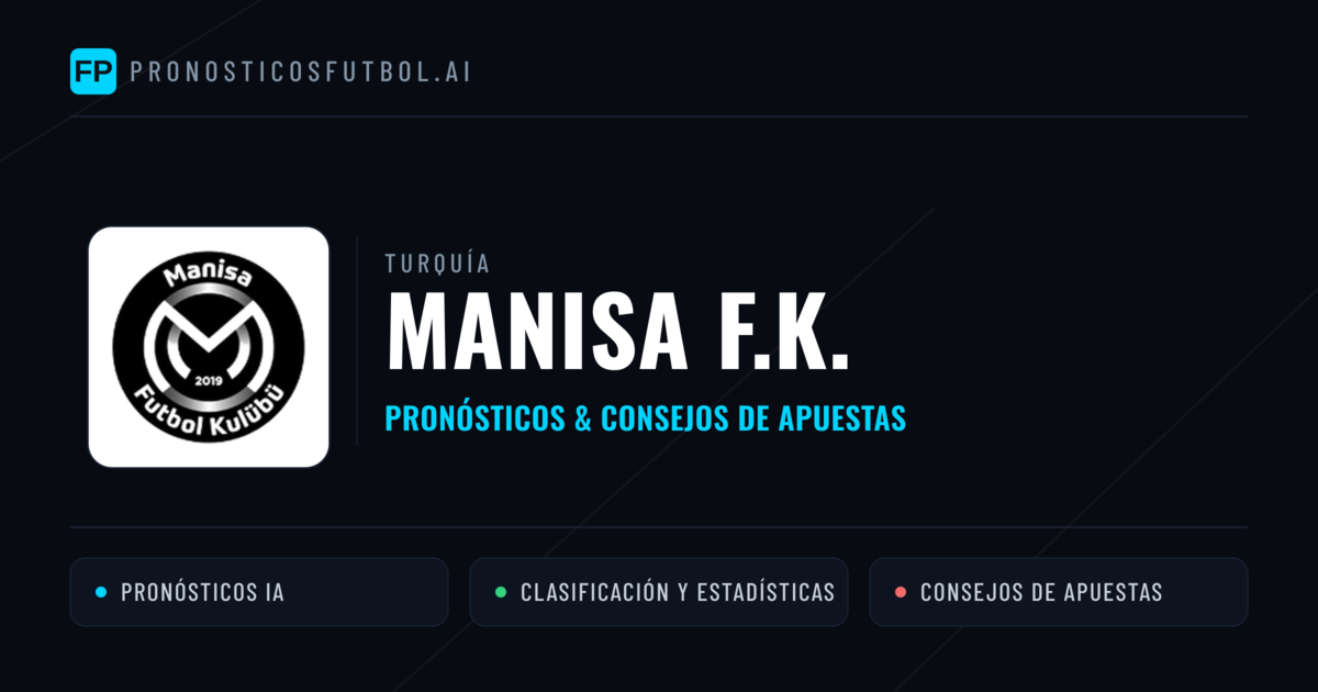 Manisa F.K. Pronósticos y estadísticas