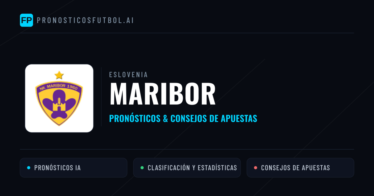 Maribor Pronósticos y estadísticas