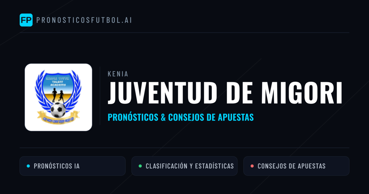 Juventud de Migori Pronósticos y estadísticas