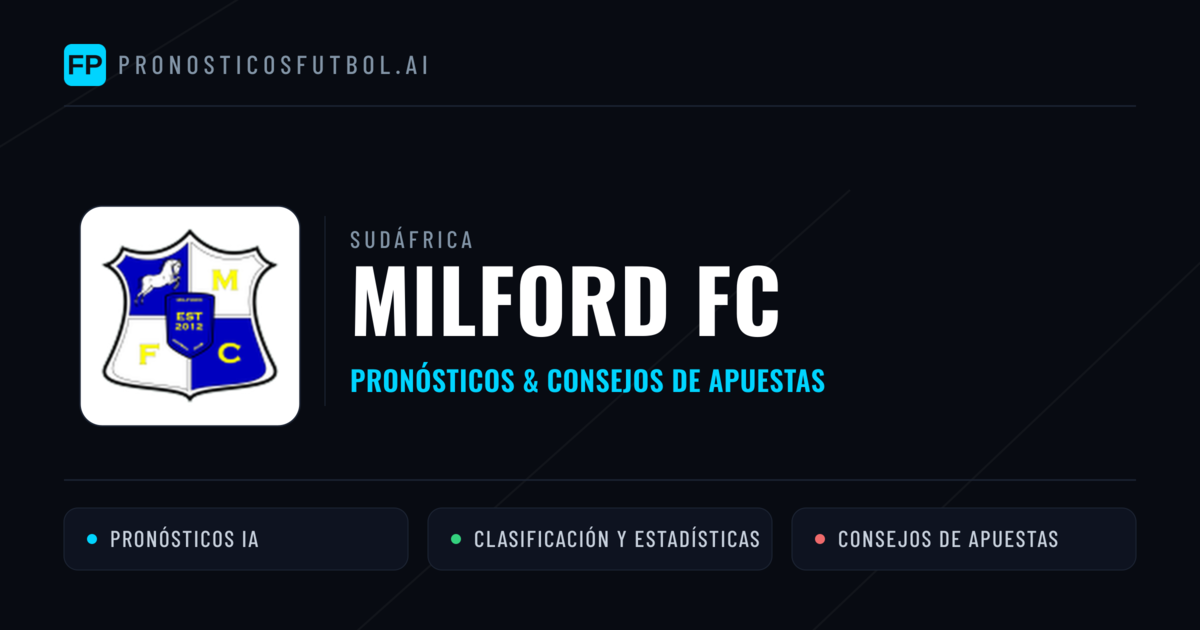 Milford FC Pronósticos y estadísticas
