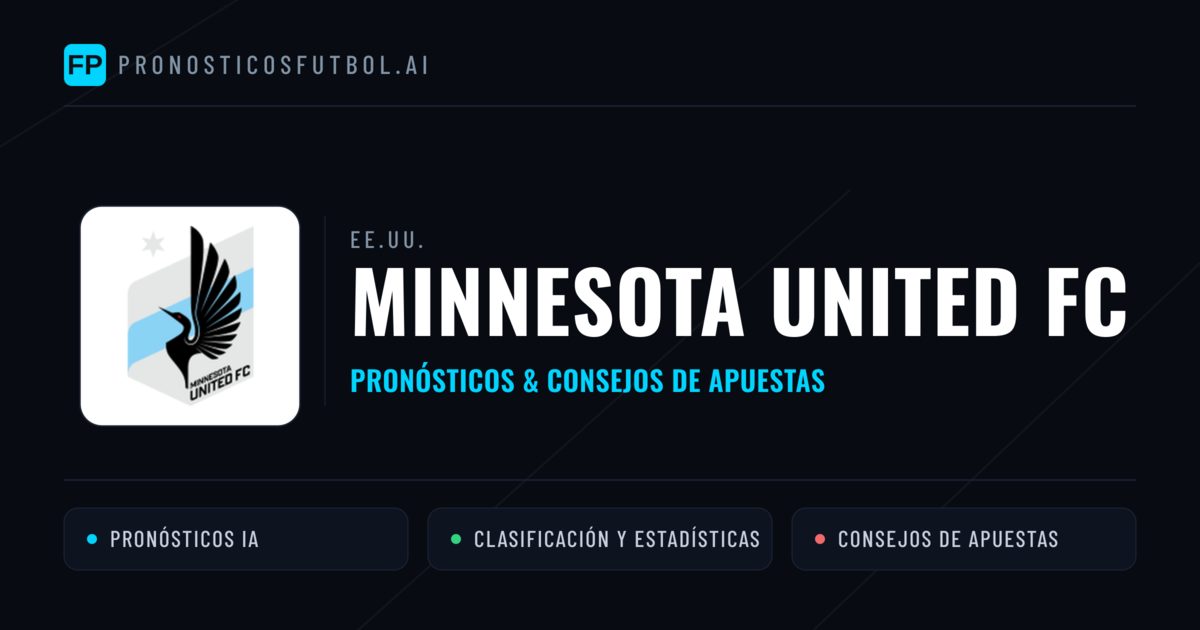 Minnesota United FC Pronósticos y estadísticas