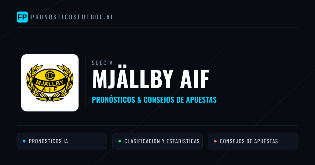 Mjällby AIF Pronósticos y estadísticas