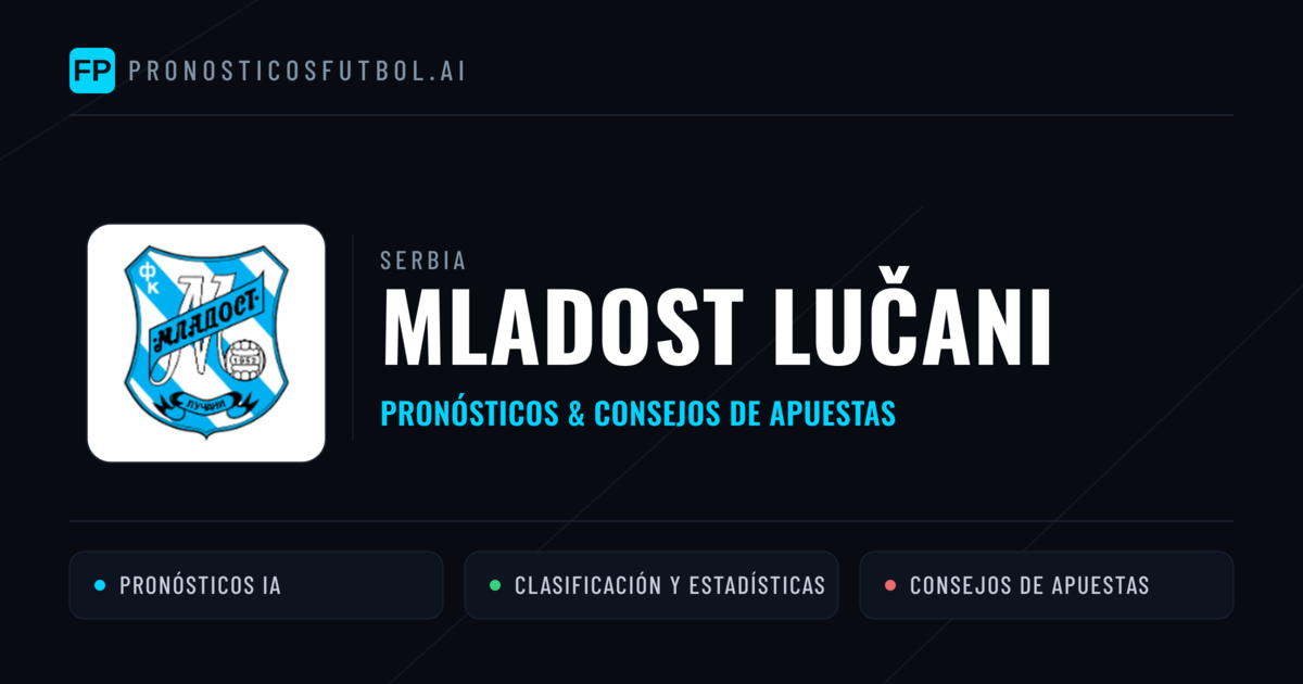 Mladost Lučani Pronósticos y estadísticas