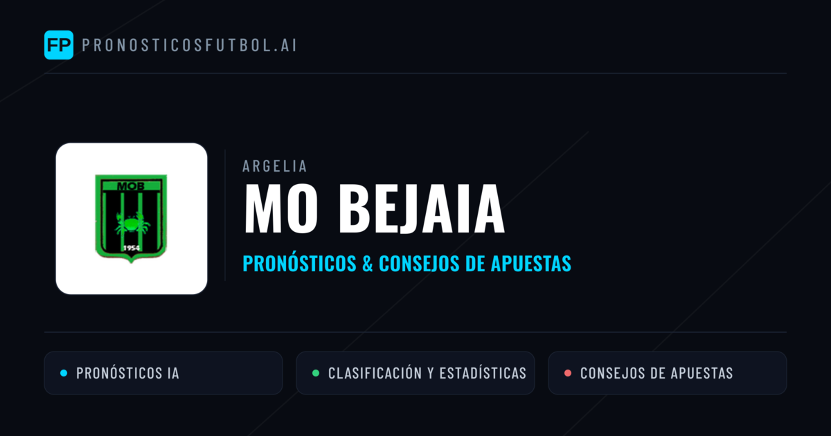 MO Bejaia Pronósticos y estadísticas