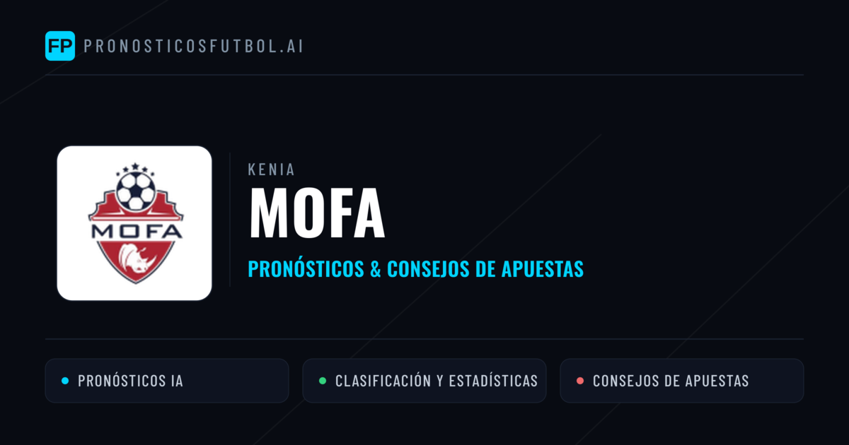 MOFA Pronósticos y estadísticas