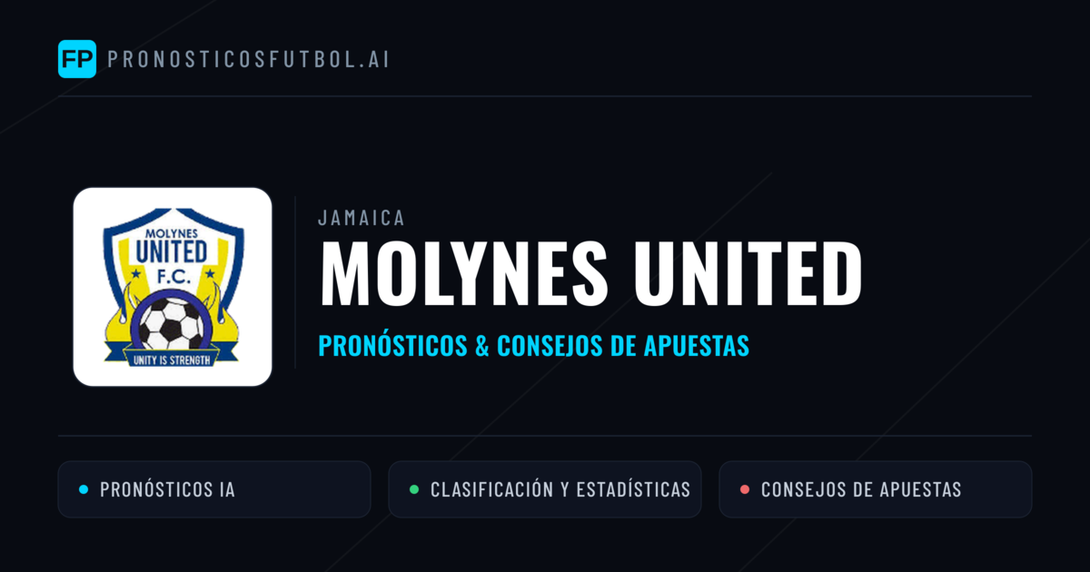 Molynes United Pronósticos y estadísticas