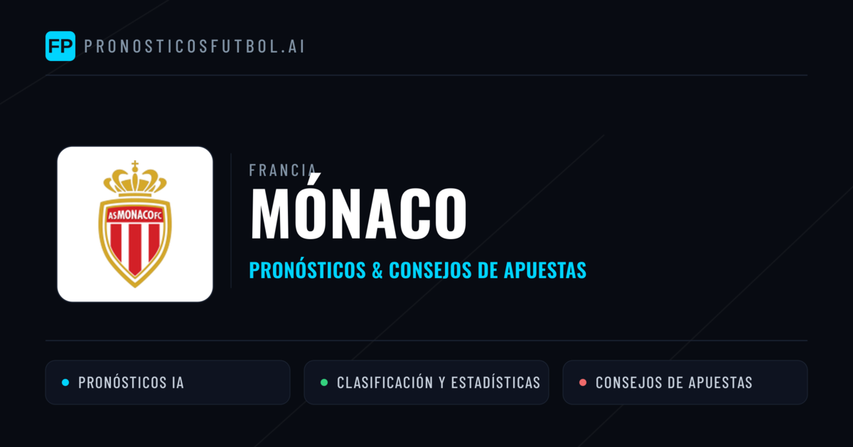 Mónaco Pronósticos y estadísticas