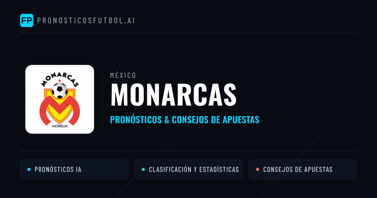 Monarcas Pronósticos y estadísticas