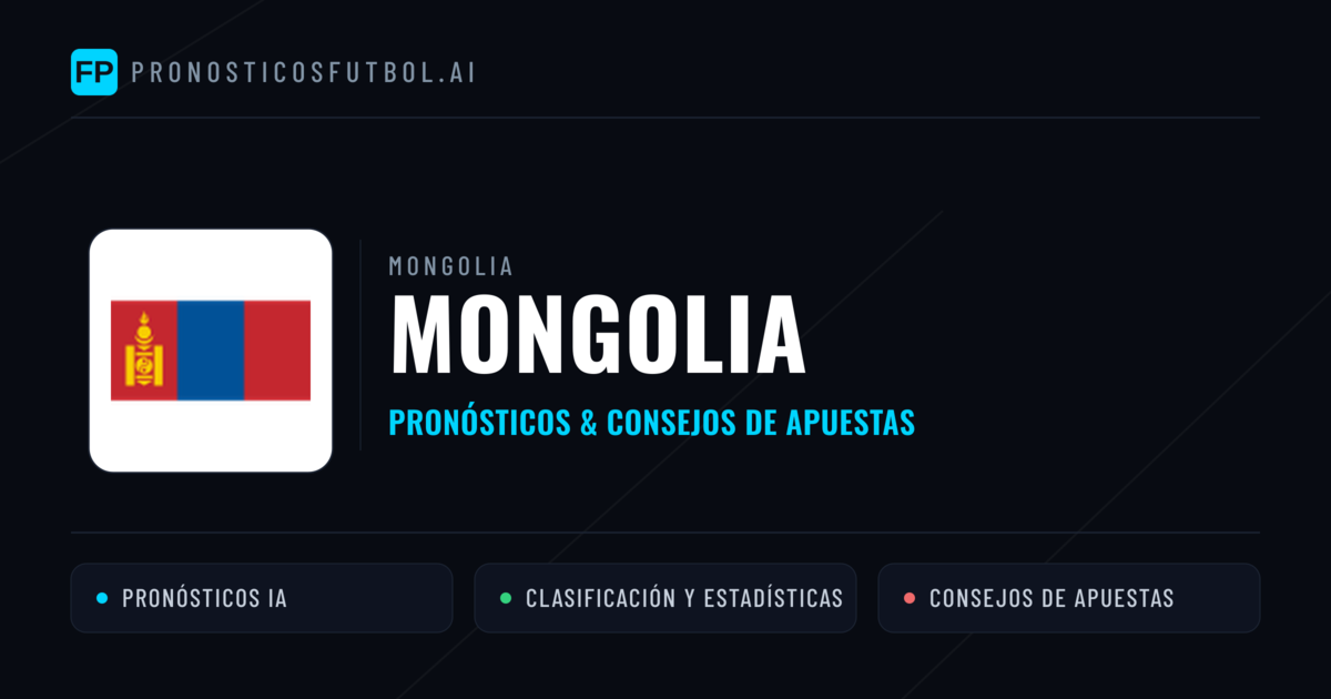 Mongolia Pronósticos y estadísticas