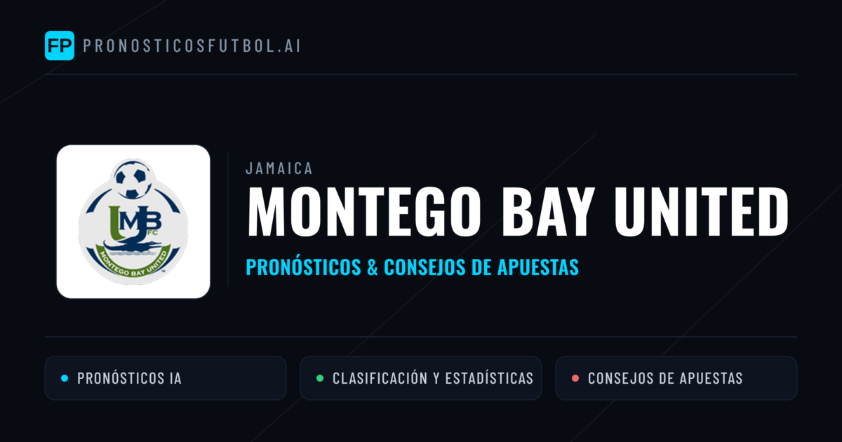 Montego Bay United Pronósticos y estadísticas