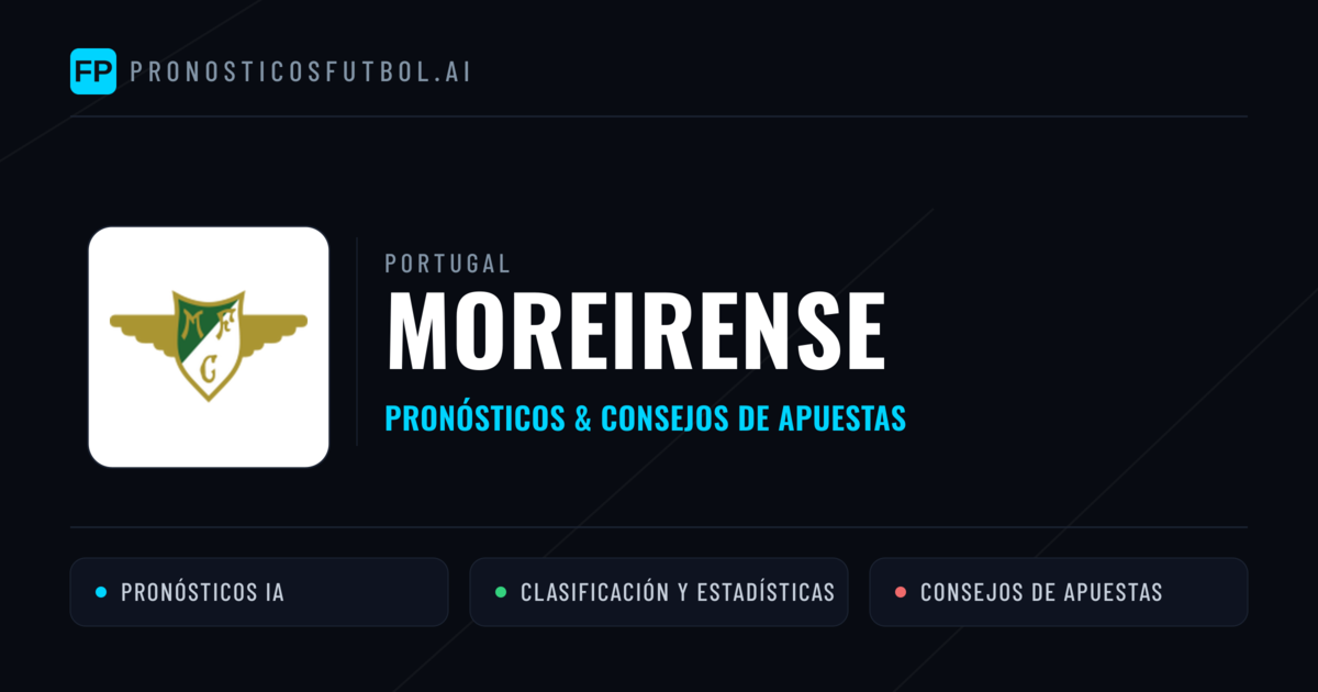 Moreirense Pronósticos y estadísticas