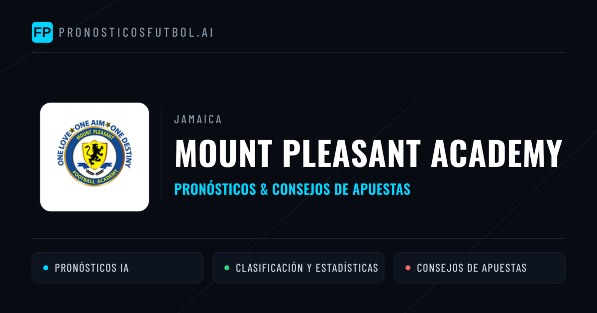 Mount Pleasant Academy Pronósticos y estadísticas
