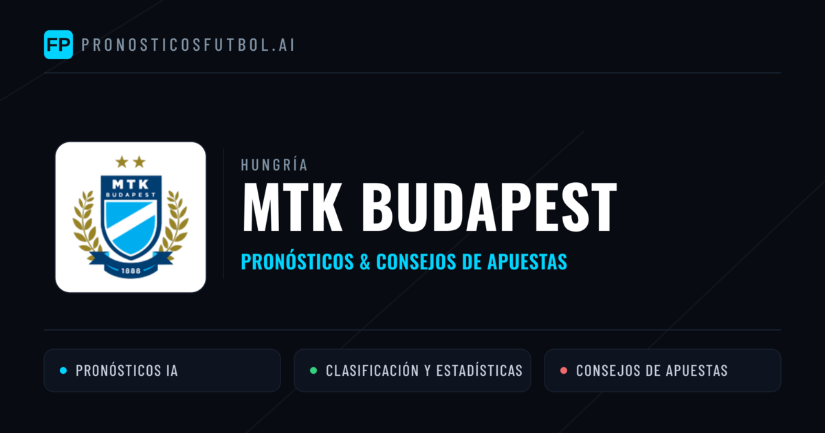 MTK Budapest Pronósticos y estadísticas