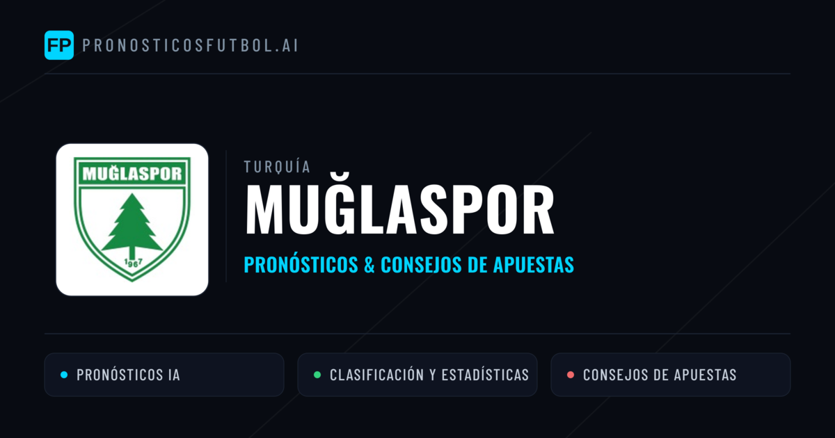 Muğlaspor Pronósticos y estadísticas