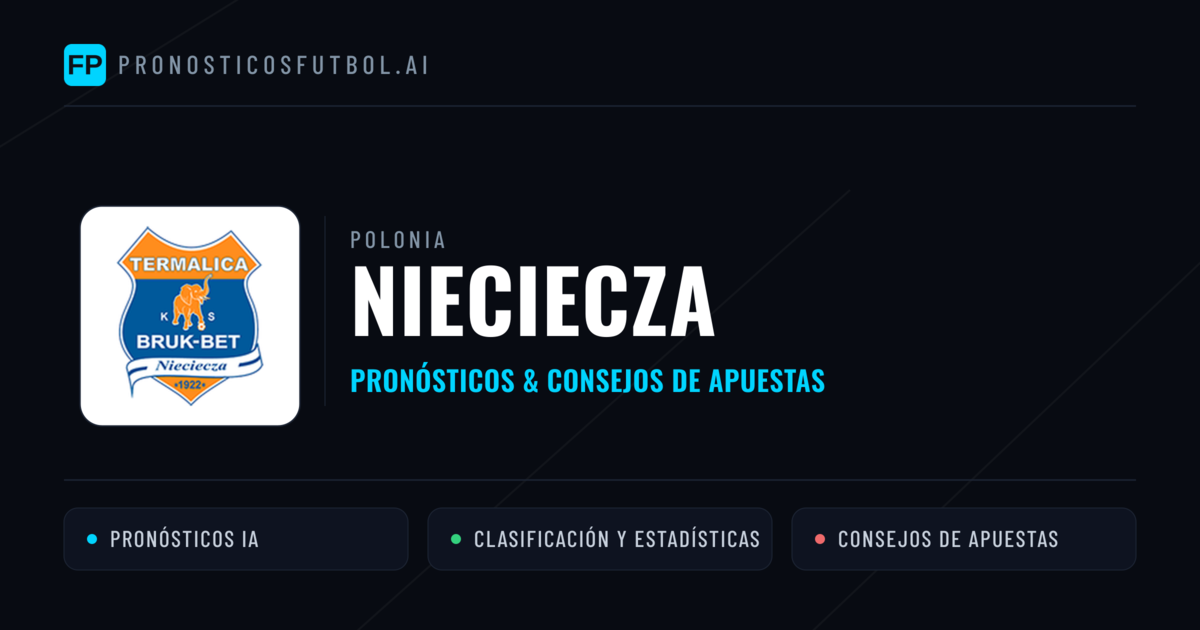 Nieciecza Pronósticos y estadísticas