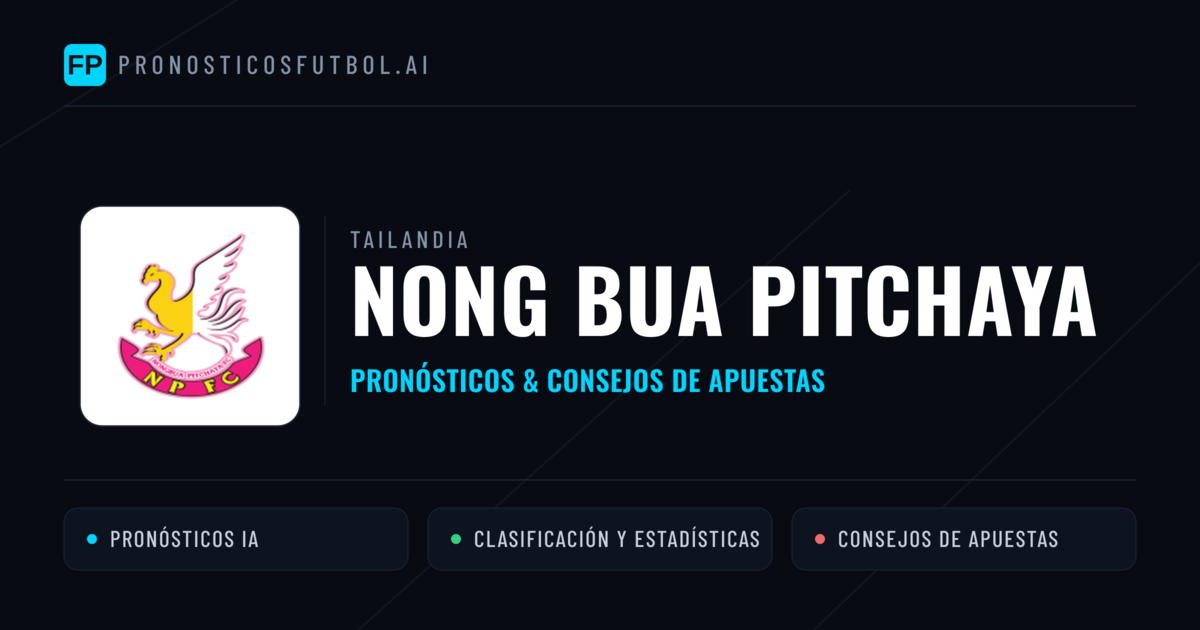 Nong Bua Pitchaya Pronósticos y estadísticas