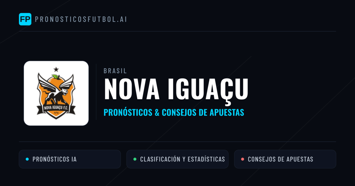 Nova Iguaçu Pronósticos y estadísticas