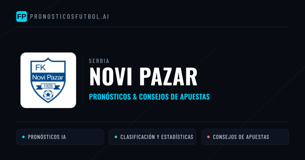 Novi Pazar Pronósticos y estadísticas