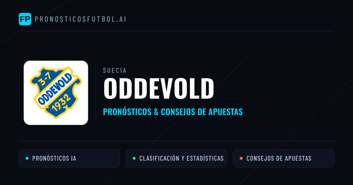 Oddevold Pronósticos y estadísticas