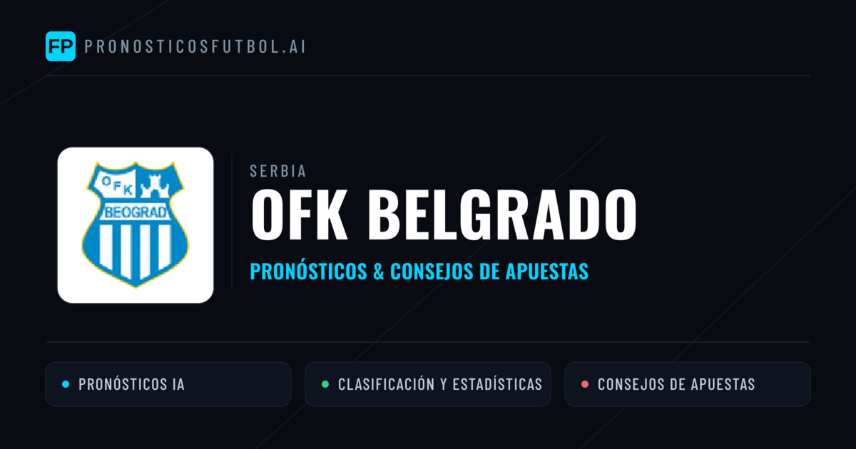 OFK Belgrado Pronósticos y estadísticas