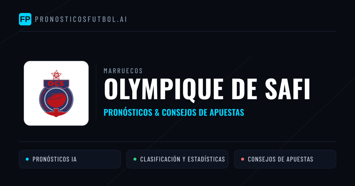 Olympique de Safi Pronósticos y estadísticas