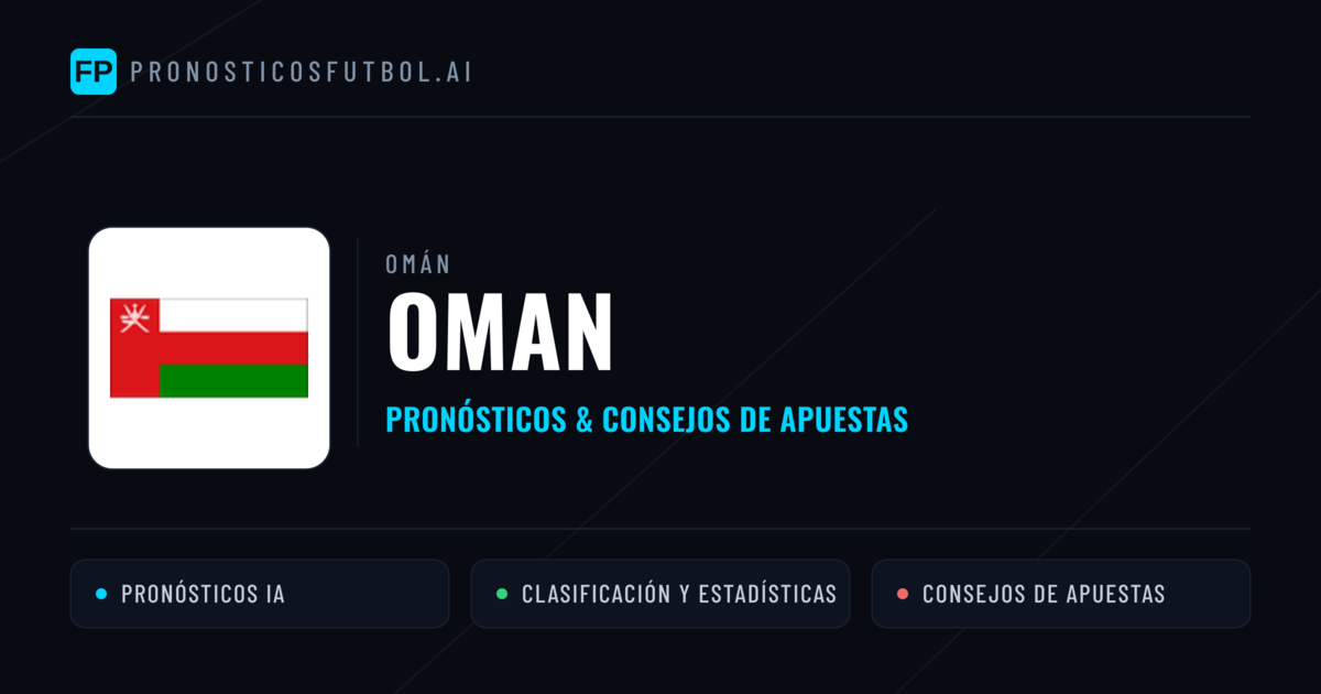 Oman Pronósticos y estadísticas