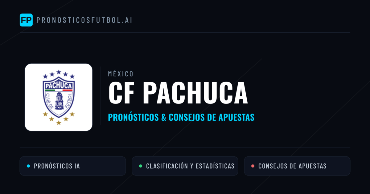 CF Pachuca Pronósticos y estadísticas