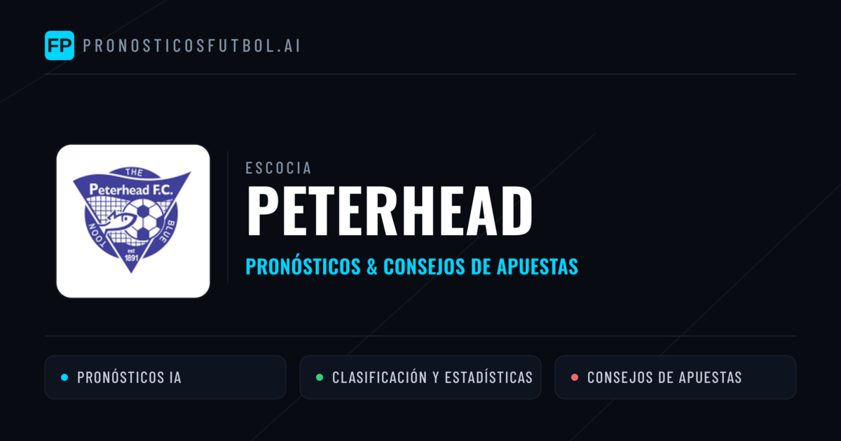 Peterhead Pronósticos y estadísticas
