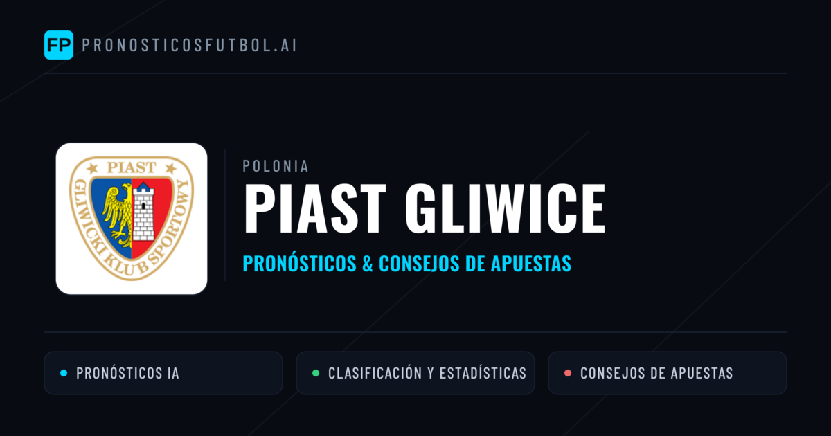 Piast Gliwice Pronósticos y estadísticas
