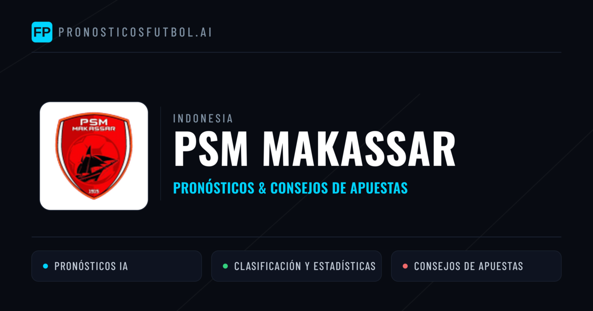 PSM Makassar Pronósticos y estadísticas
