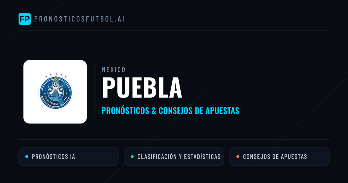 Puebla Pronósticos y estadísticas