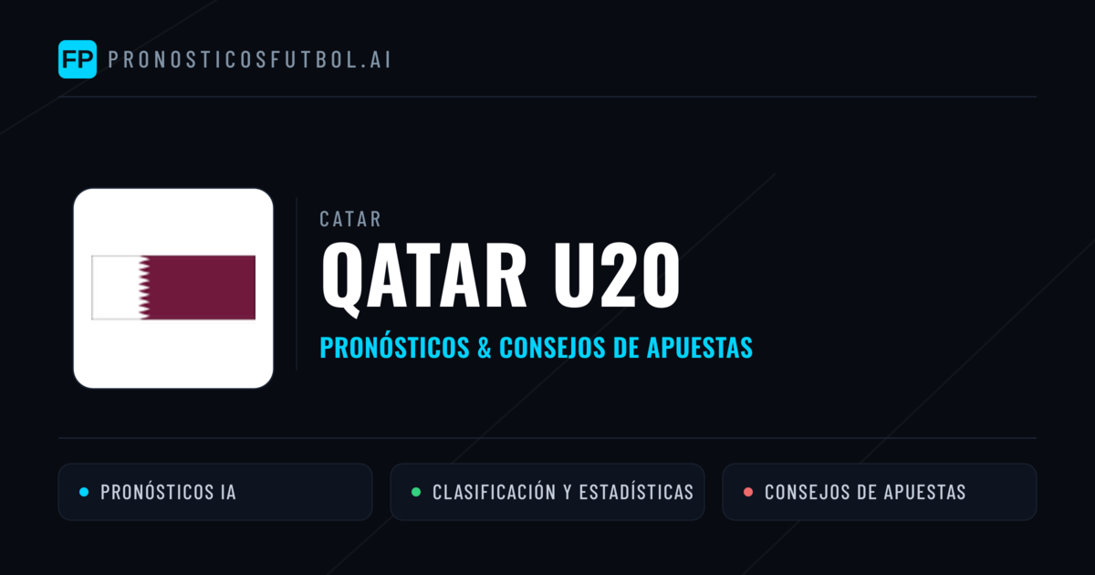 Qatar U20 Pronósticos y estadísticas