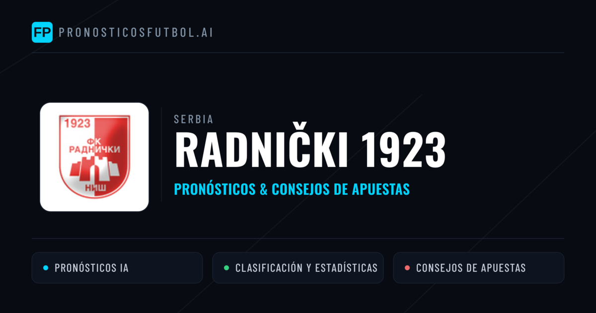 Radnički 1923 Pronósticos y estadísticas