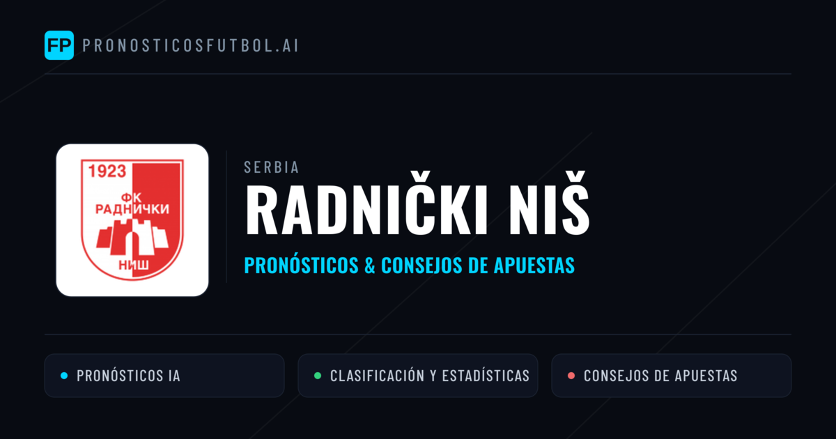 Radnički Niš Pronósticos y estadísticas