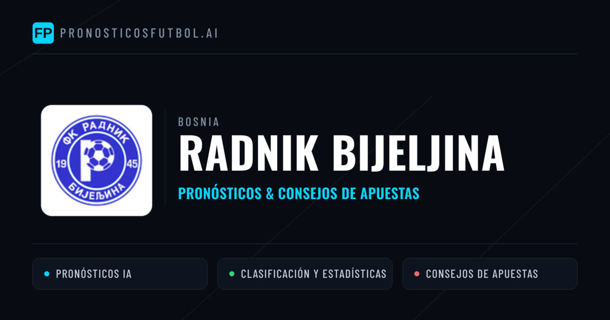 Radnik Bijeljina Pronósticos y estadísticas