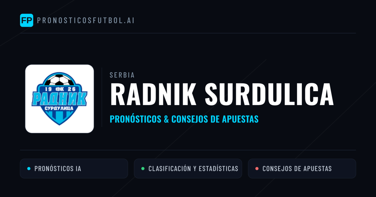 Radnik Surdulica Pronósticos y estadísticas