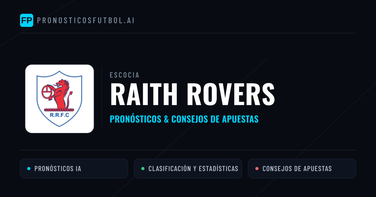 Raith Rovers Pronósticos y estadísticas