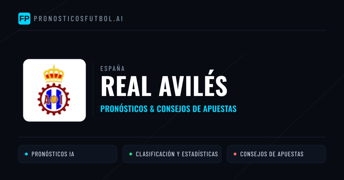 Real Avilés Pronósticos y estadísticas