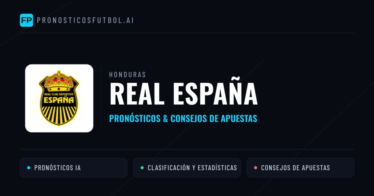 Real España Pronósticos y estadísticas