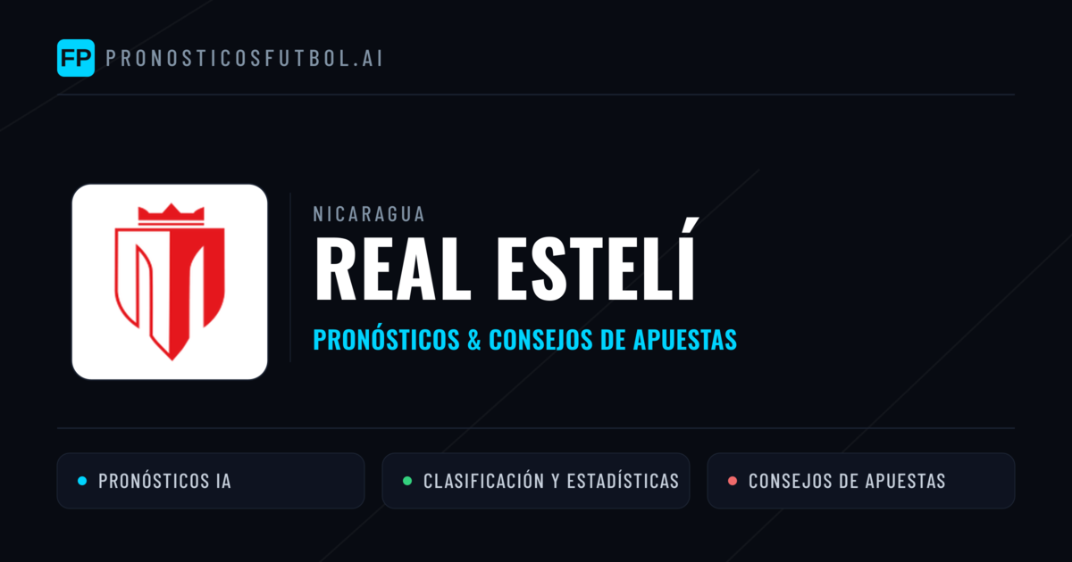 Real Estelí Pronósticos y estadísticas