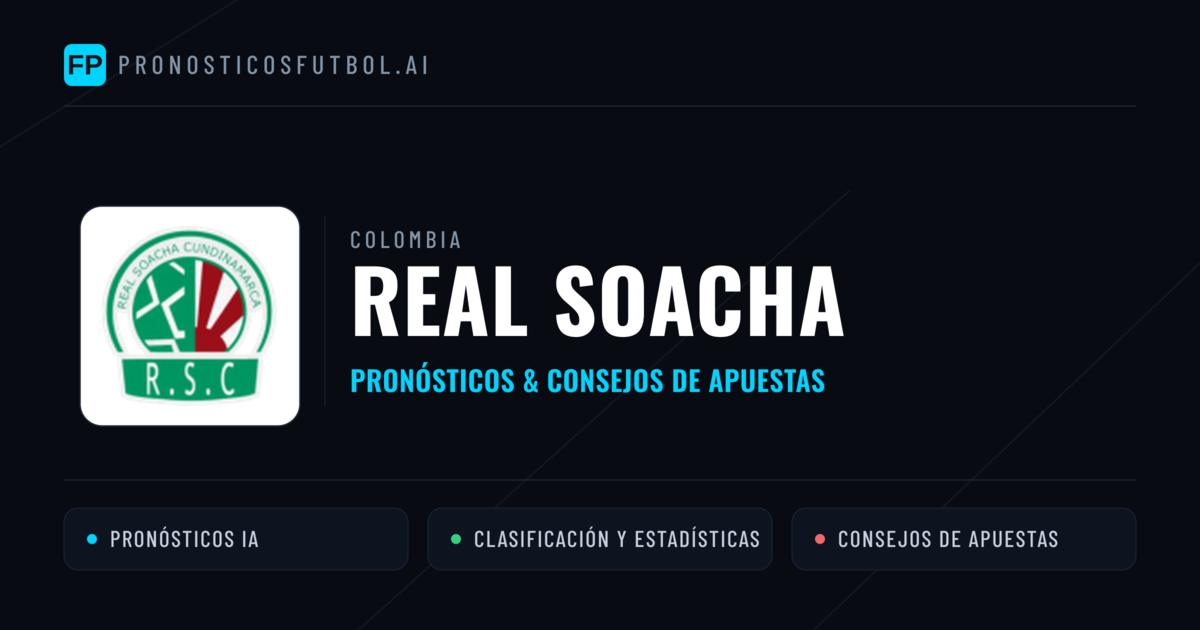 Real Soacha Pronósticos y estadísticas