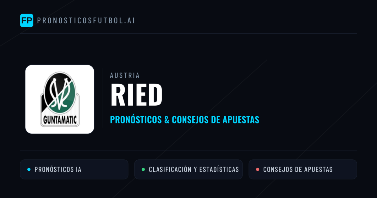 Ried Pronósticos y estadísticas