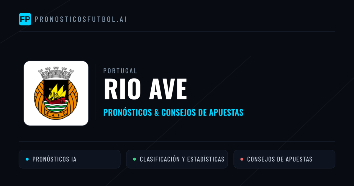 Rio Ave Pronósticos y estadísticas