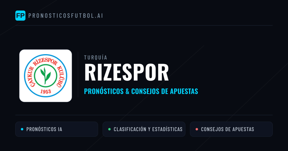 Rizespor Pronósticos y estadísticas