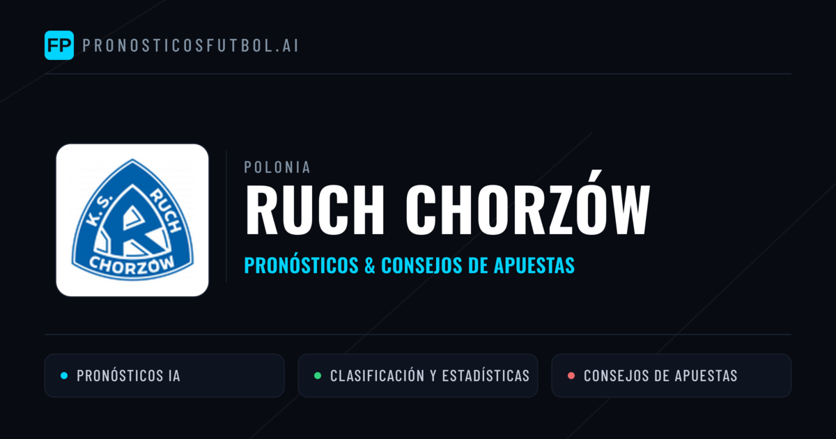 Ruch Chorzów Pronósticos y estadísticas