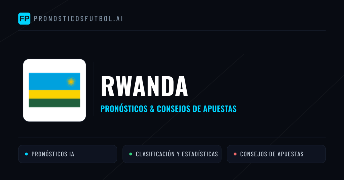 Rwanda Pronósticos y estadísticas