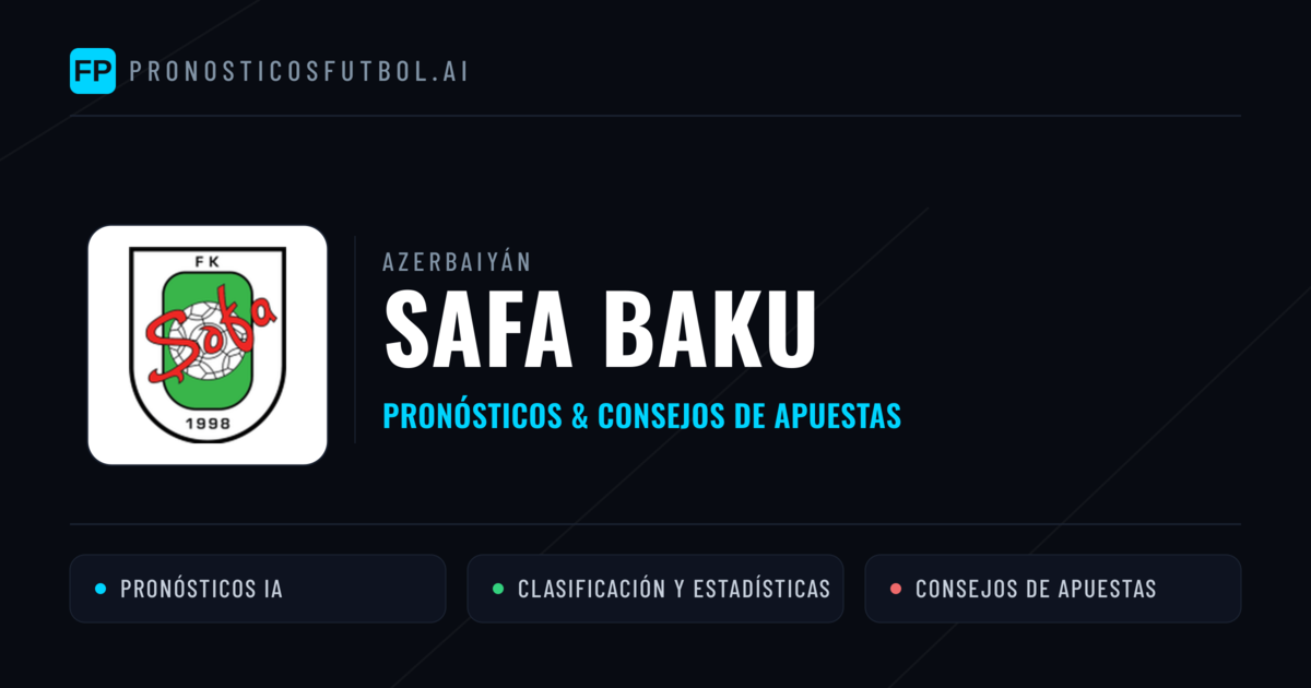 Safa Baku Pronósticos y estadísticas