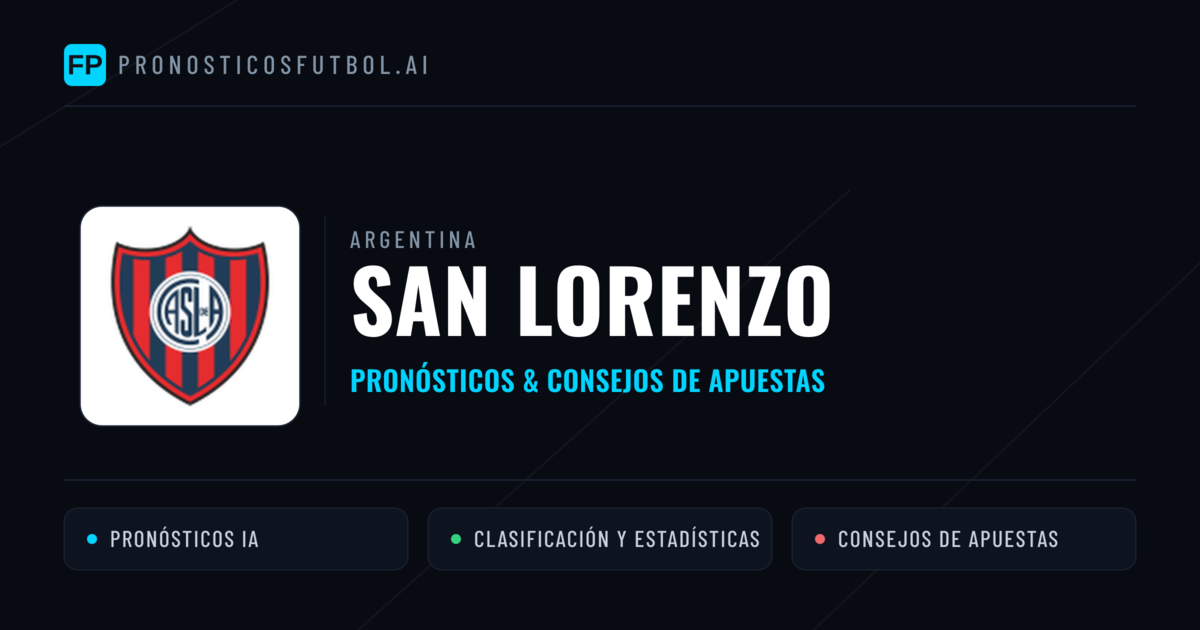 San Lorenzo Pronósticos y estadísticas