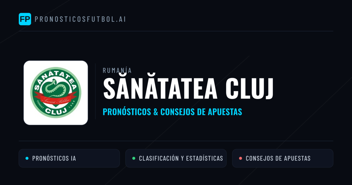 Sănătatea Cluj Pronósticos y estadísticas